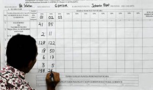 rekapitulasi hasil perhitungan suara 300x178 Ini Rincian Hasil Pilkada Jakarta