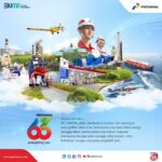 Pertamina 63 Tahun